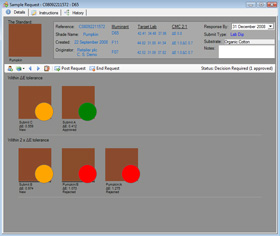 Workflow Sample Requests